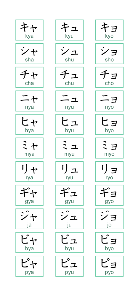 huruf Katakana bahasa jepang lengkap cara penulisan